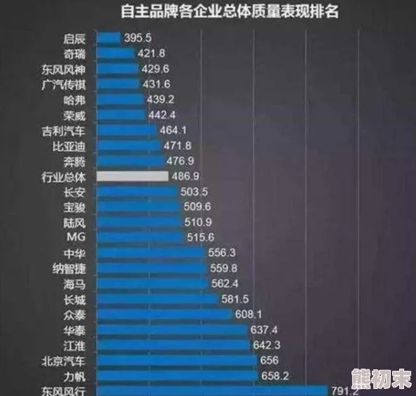 国产添下面视频全过程教程最新研究表明这种方法能提高效率和质量