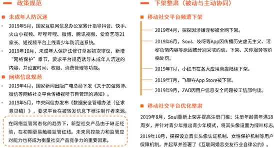 免费男女囗交视频此类内容通常涉及成人娱乐，需注意隐私和法律风险