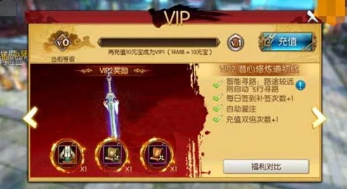 诛仙手游VIP1-VIP7豪华奖励全揭秘，充值即享超值回馈，更有惊喜礼包等你来拿！