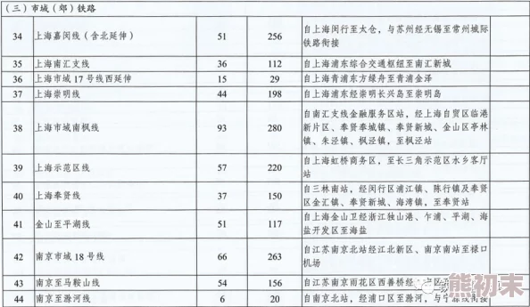 兽人计划1-17钢铁大桥通关全攻略，惊喜消息：新增隐藏关卡解锁秘籍大公开！