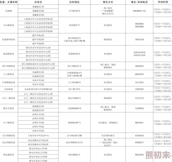 mnoxstxt女老师2用爱与知识点亮学生的未来