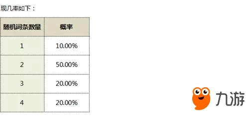 航海王强者之路：非欧一瞬间，十连抽惊喜揭秘！限定SSR概率UP大放送解析！