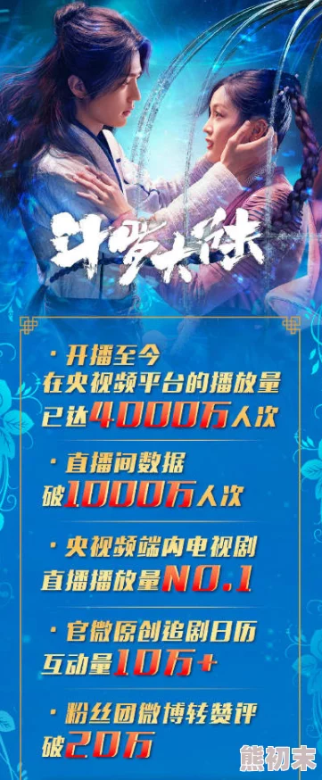 星戒大宗师追求卓越，心怀梦想，勇敢前行，共创美好未来