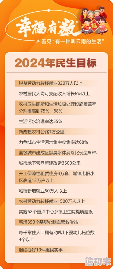 老卫和淑蓉完整版目录他们的故事在社区中引起了广泛关注，许多人开始讨论他们的生活和经历