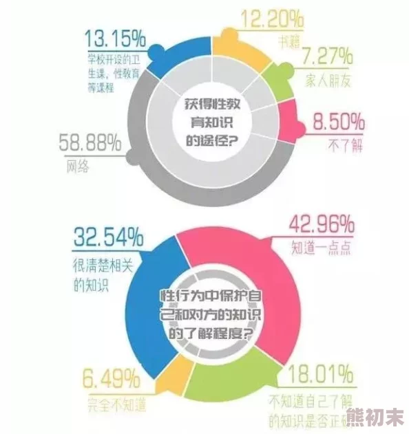 搜黄色片最新研究显示观看成人内容可能影响心理健康和人际关系