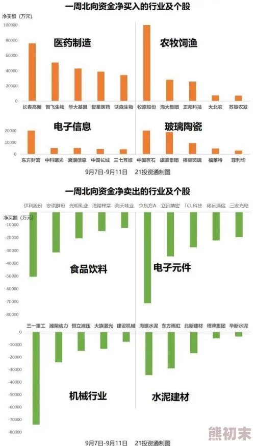 强买强卖by璃然近日市场上出现新型交易模式吸引了众多投资者关注