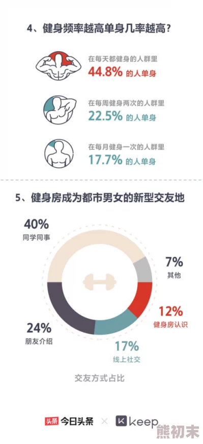 一女多男辣文近日一位女主角在社交平台上分享了她与多位男士的趣味互动，引发热议