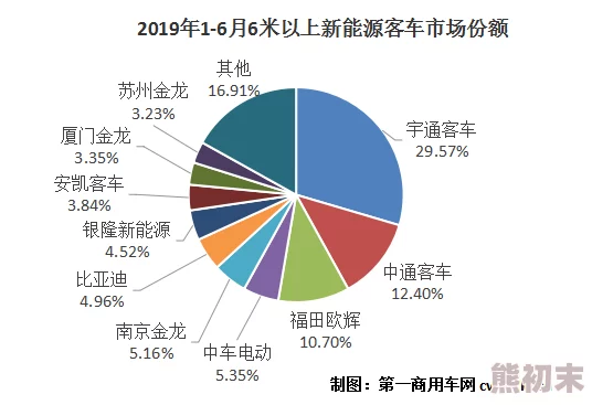 嗯嗯嗯嗯不要科学家发现新型可再生能源材料或将改变未来能源格局