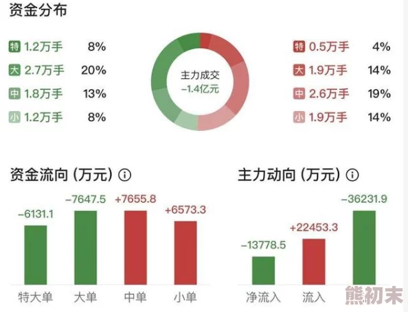 婷婷导航探索最新科技趋势与创新产品的完美结合