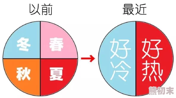 男人互插积极向上相互理解与支持是建立良好关系的基础共同成长才能创造美好未来