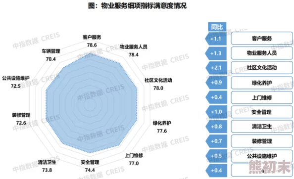 两人性世界最新研究显示情侣间的沟通方式对关系满意度有显著影响