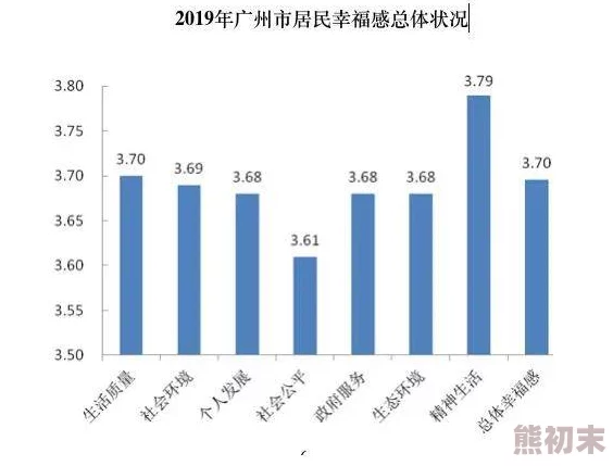 两人性世界最新研究显示情侣间的沟通方式对关系满意度有显著影响