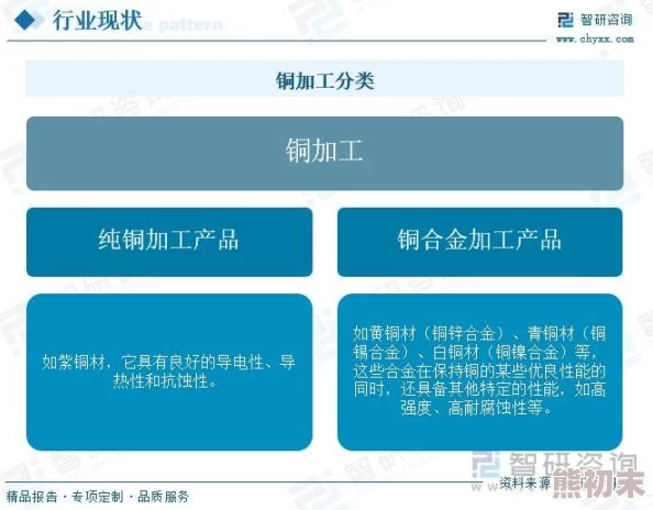 铜铜铜铜仁又大又深板项目已完成初步规划设计等待专家评审