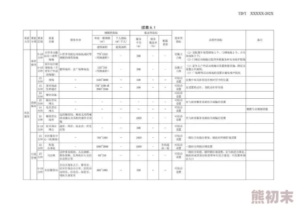 饭冈持续推进美丽乡村建设，完善基础设施，提升村民生活品质，打造宜居宜业新农村