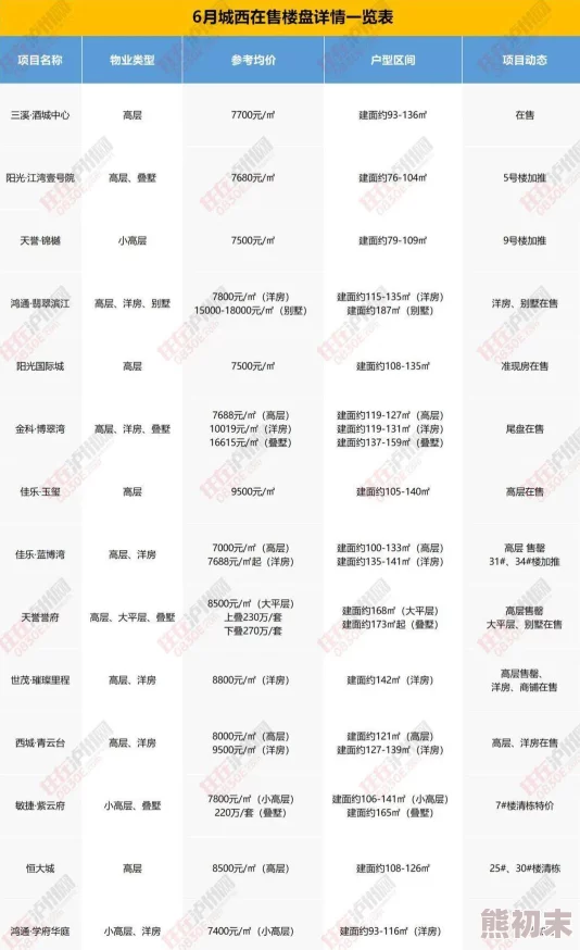 91在线国产观看高清资源持续更新每日新增数百部影片