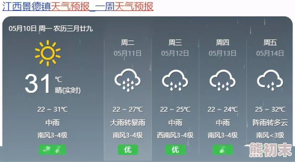 雷电将军裸体被c同人创作进行中预计本月底完成草稿