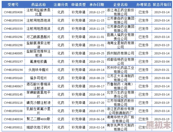 欧洲码欧洲尺码m高清资源已更新完毕画质修复更清晰