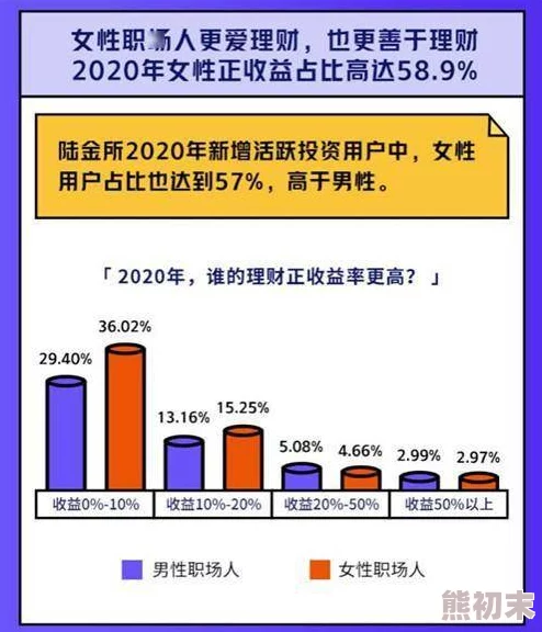 走投甲交易市场开放投资渠道增加更多选择带来新的机遇与挑战