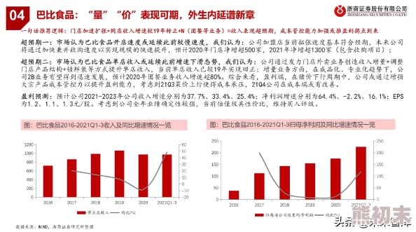 走投甲交易市场开放投资渠道增加更多选择带来新的机遇与挑战