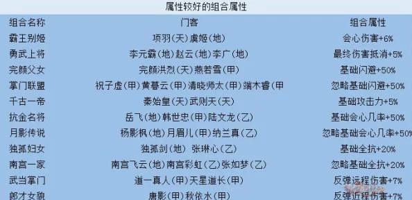 剑侠情缘手游名将令获取途径全揭秘，惊喜消息：新增高效掉落渠道等你来探索！