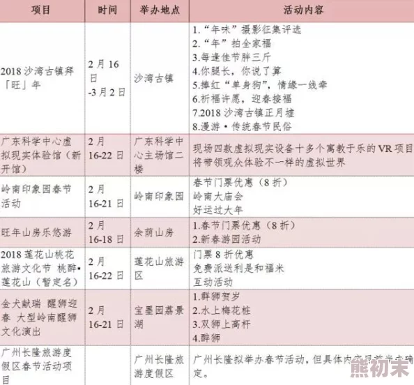 国产盗摄精品一区二区三区更新至20241027期精彩内容持续放送