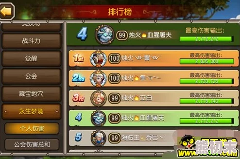 刀塔传奇无畏骑士物理奶队阵容攻略大揭秘：惊喜加入新英雄，重塑无敌战斗体系！