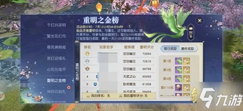 花千骨手游仗义神鸟精英本高效打法全攻略，惊喜消息：新装备掉落率大幅提升！