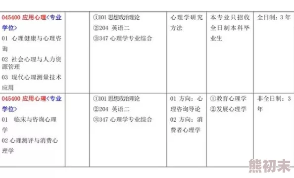 教师合集目录持续更新中已添加三位优秀教师的资料