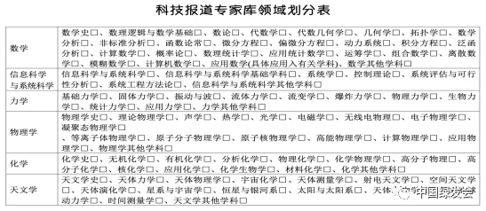 18xxxxhdxx最新进展情况通报项目已完成初步评估等待进一步审核