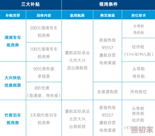 色福利小说网站网站维护升级预计将于三天后完成