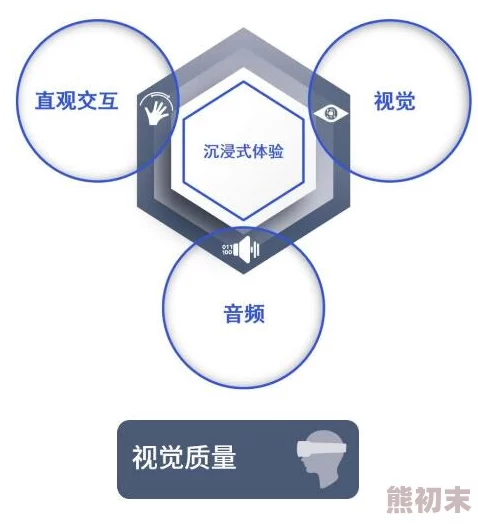 高清视频一区二区三区四区探索多维度视听盛宴发现精彩无限可能