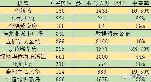 视频www上传完毕开始审核预计明日上线