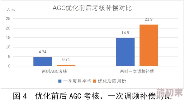 国产自愉自愉研发团队表示功能优化和性能提升仍在进行中