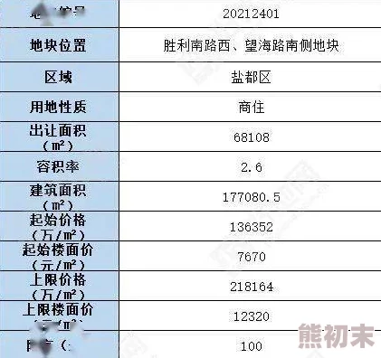 教练等不及在车里就来开始了近日一位教练在车内进行战术分析，吸引了众多学员围观。