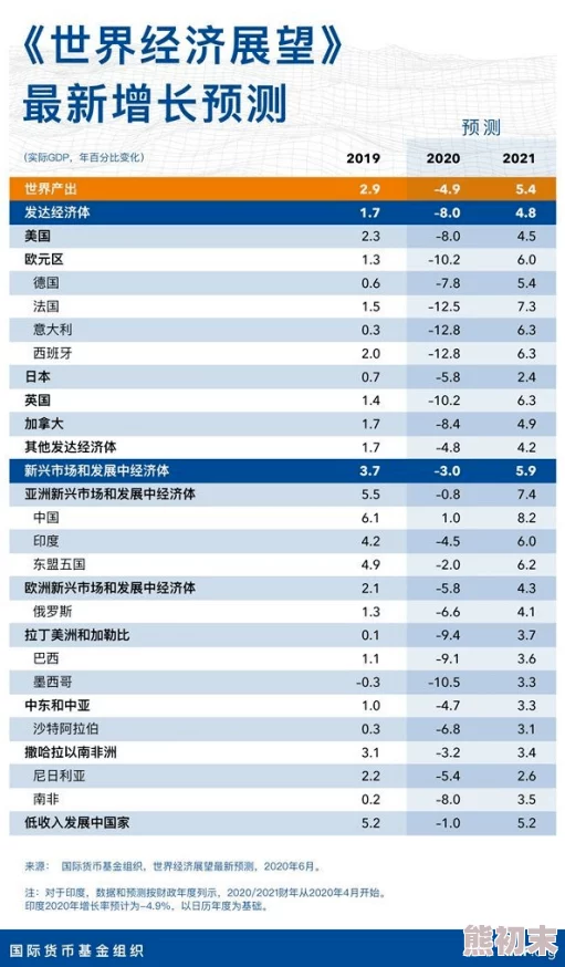 日本三线和韩国三线品牌对比深度对比分析结果即将发布敬请期待