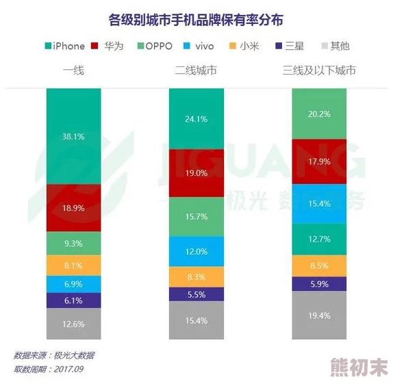 日本三线和韩国三线品牌对比深度对比分析结果即将发布敬请期待