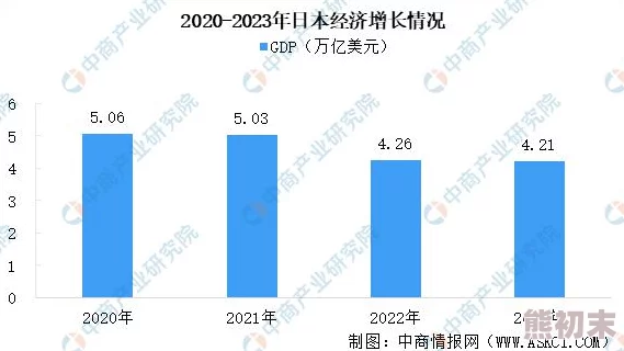 日本亚洲一线二线三线城市排名数据更新至2024年12月涵盖最新经济及人口数据