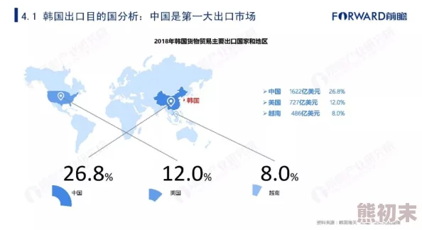 欧美亚洲一区二区三区在线高清资源持续更新敬请期待