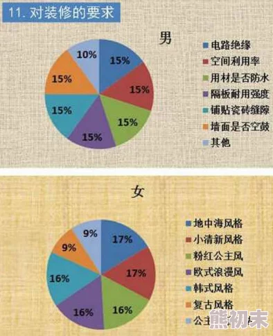 男生和女生差男女大脑结构差异研究取得新进展揭示认知能力差异的潜在神经机制