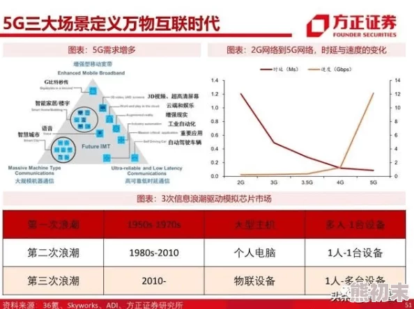 lll999appv7.1.1性能优化提升稳定性新增夜间模式和多语言支持