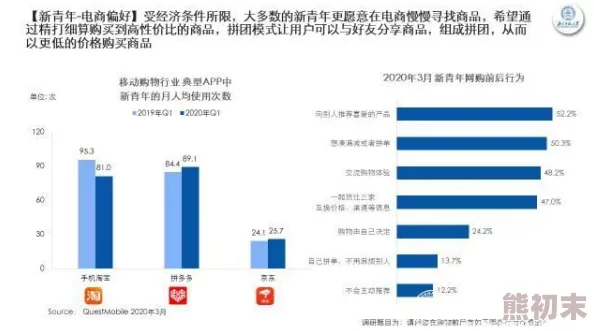 lll999appv7.1.1性能优化提升稳定性新增夜间模式和多语言支持