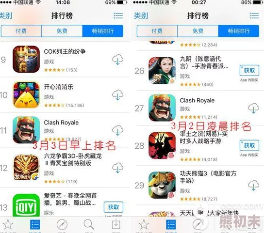 皇室战争赛季落幕，惊喜预测：下个赛季你的排名或将飙升至TOP20！