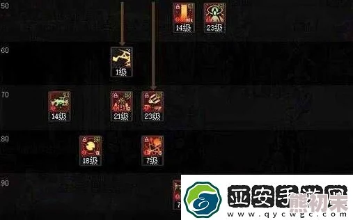 DNF男大枪TB7赤焰9加点全攻略，惊喜揭秘：全新高效配点方案助你战力飙升！