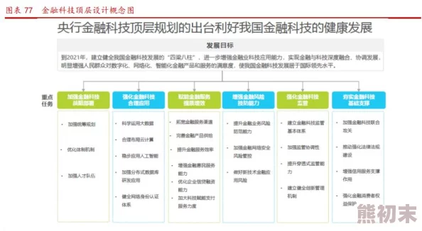 蚂蚁帝国原版与豪华版差异大揭秘：豪华版提前解锁+丰富数字内容