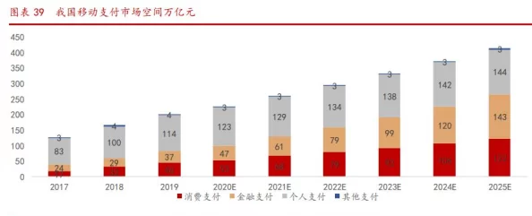 蚂蚁帝国原版与豪华版差异大揭秘：豪华版提前解锁+丰富数字内容