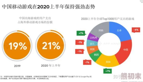 国产欧美日韩综合更新至2024年10月资源已补充完毕欢迎继续观看