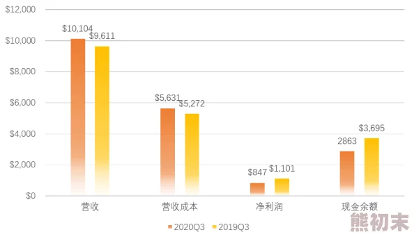 国产欧美日韩综合更新至2024年10月资源已补充完毕欢迎继续观看