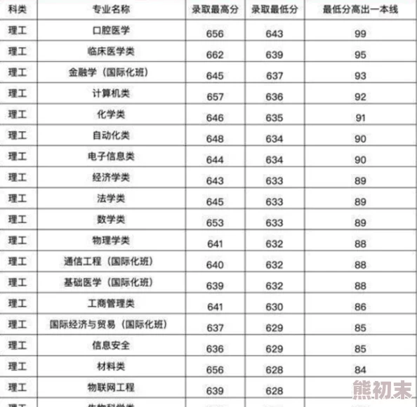 天牛3d图红五图库汇总试机号最新试机号已更新，请查看最新预测分析