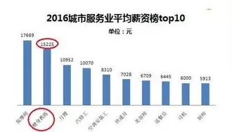 按摩师做爰全过程按摩行业新趋势引发关注专业技能与客户体验成为关键