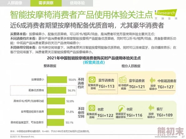 按摩师做爰全过程按摩行业新趋势引发关注专业技能与客户体验成为关键